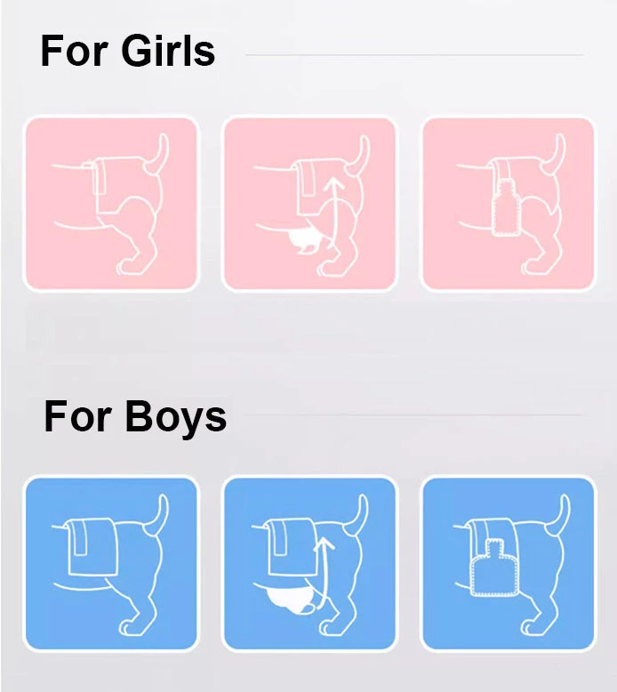 Pet Diaper guide Pet Diaper guide